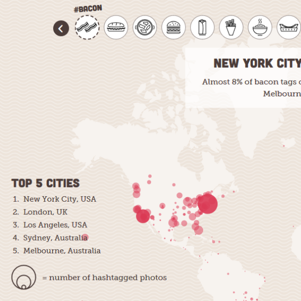 buy Instagram comments